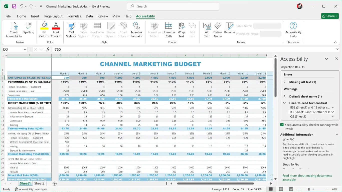channel marketing budget