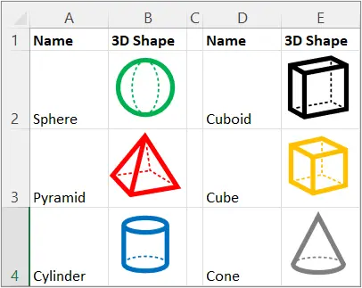 3D shapes chart with sphere, pyramid, cylinder, cuboid, cube, and cone.