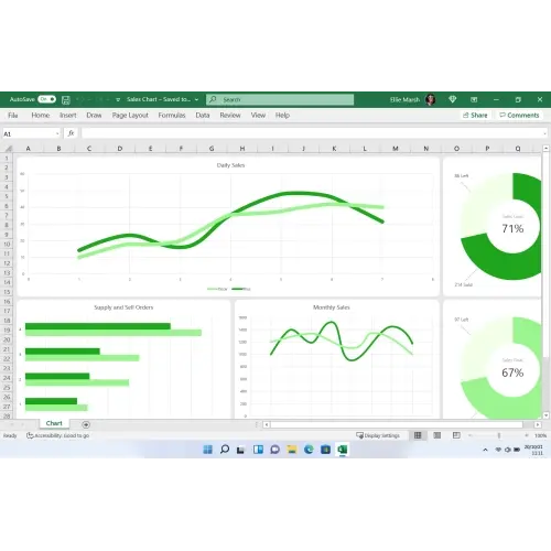 Excel sales dashboard with charts and performance graphs