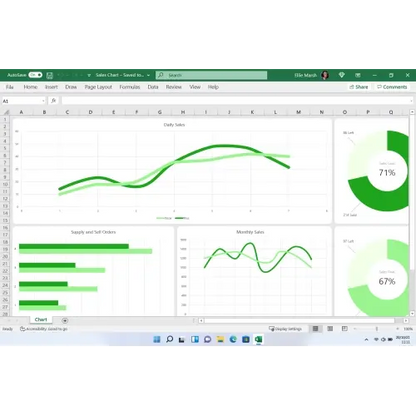 Excel sales dashboard with charts and performance graphs