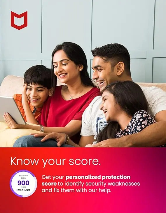 know your score